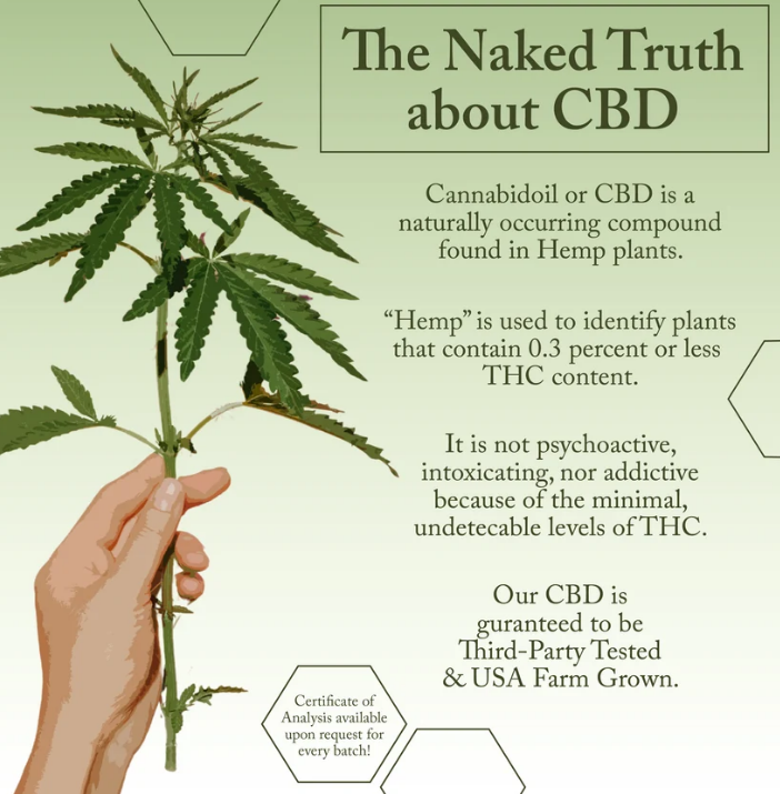 Naked Bee Hand And Body Lotion CBD 550mg